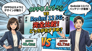 OPPO A79 5GとRedmi 12 5Gの完全比較。カメラとデザインが魅力のOPPO（Antutu 40.4万点）に対し、コスパとバッテリー重視のRedmi（Antutu 42.7万点）のどちらがおすすめかを示す図。