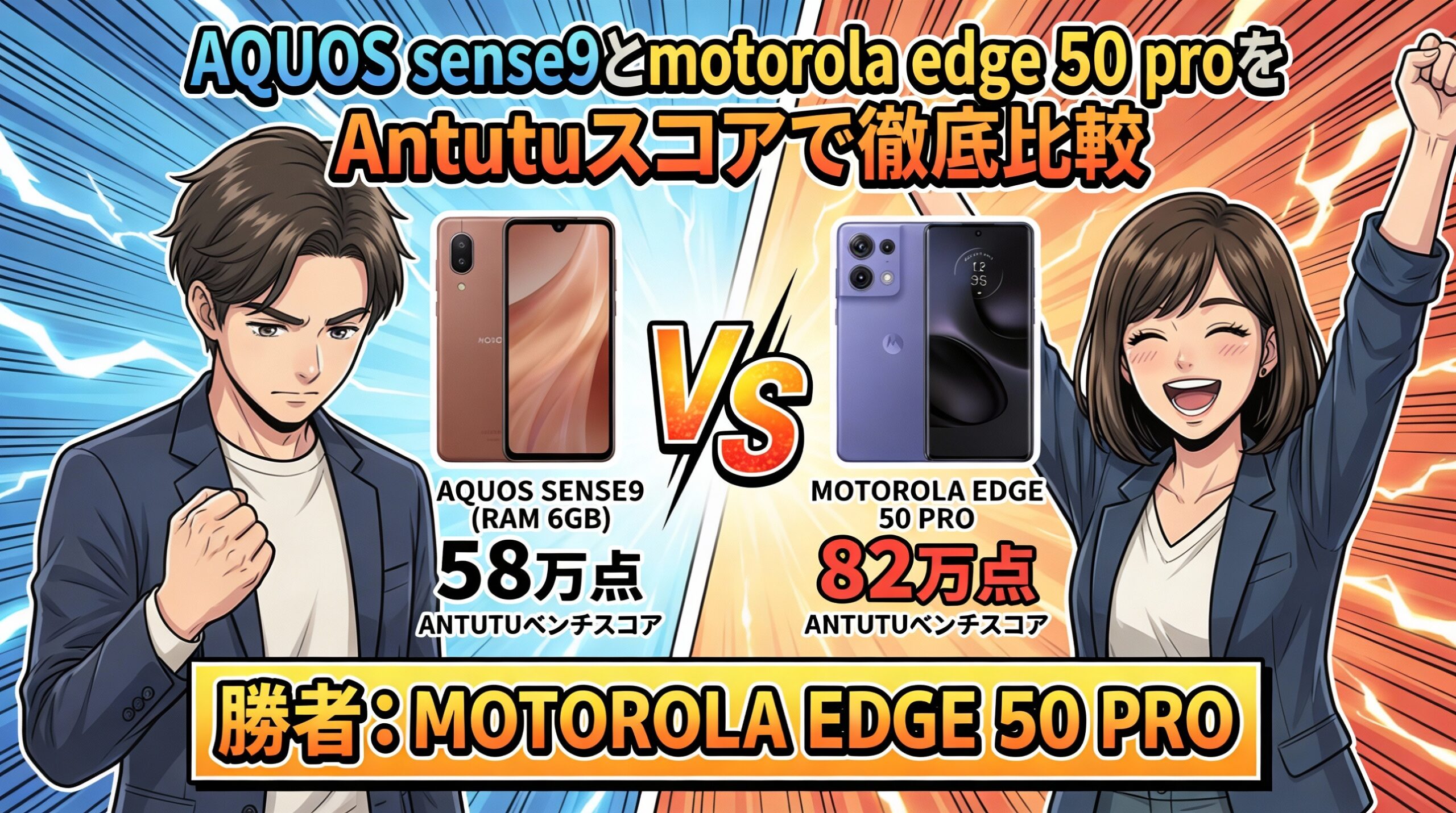 AQUOS sense9とmotorola edge 50 proをAntutuスコアで徹底比較