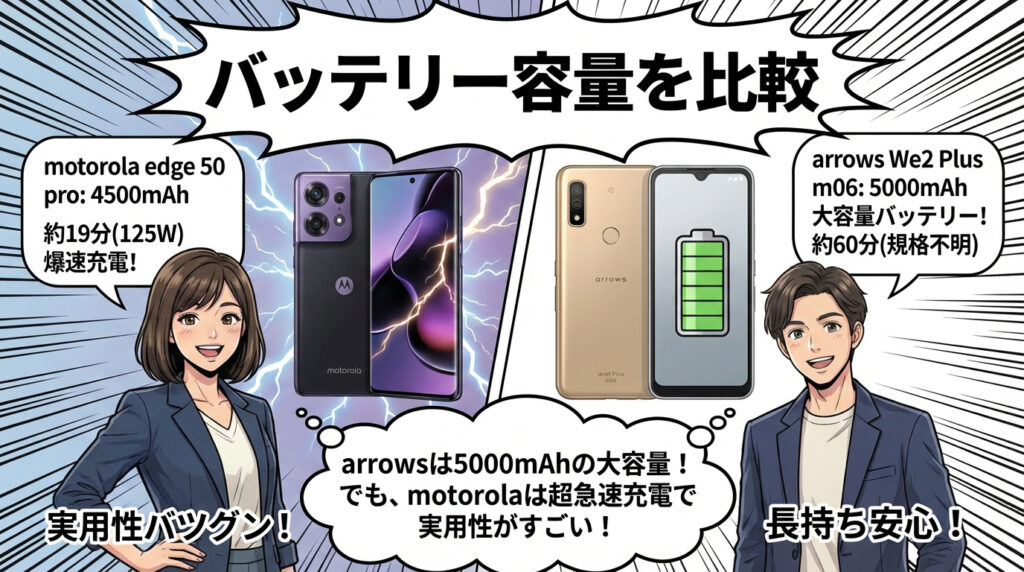 バッテリー容量