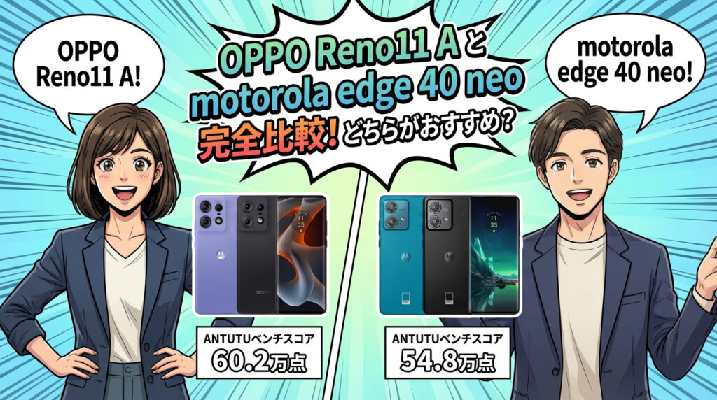 OPPO Reno11 Aとmotorola edge 40 neoの性能比較画像。AnTuTuベンチマークスコアは、OPPO Reno11 Aが60.2万点、motorola edge 40 neoが54.8万点であることを表示。どちらがおすすめかを検討するための比較バナーです。