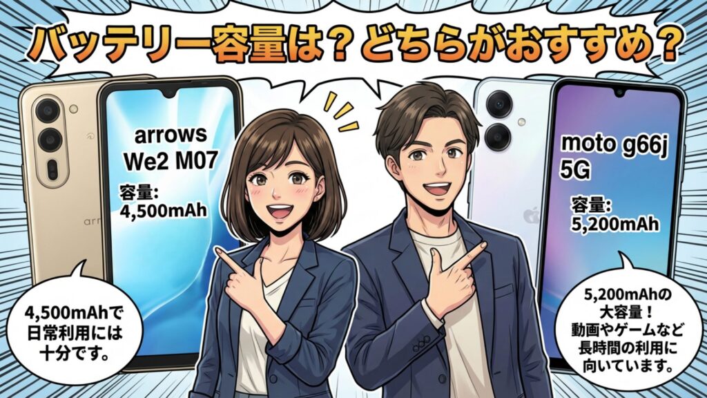 バッテリー容量